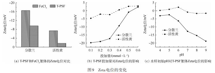 污水处理设备__全康环保QKEP