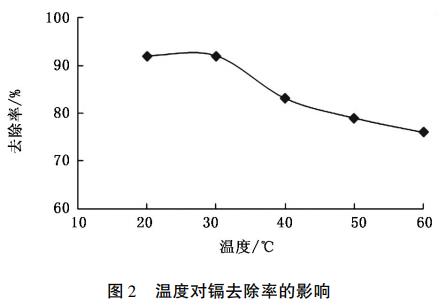 污水处理设备__全康环保QKEP