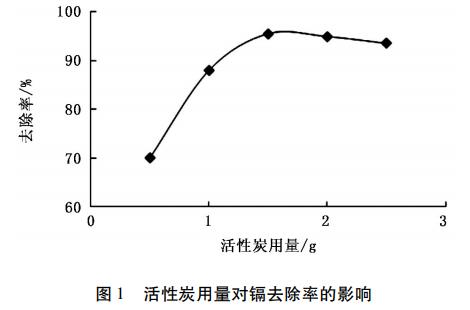 污水处理设备__全康环保QKEP