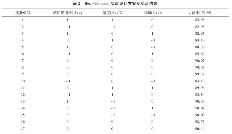 污水处理设备__全康环保QKEP