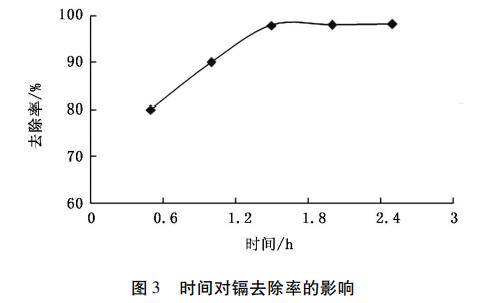 污水处理设备__全康环保QKEP