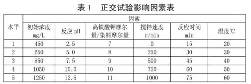 污水处理设备__全康环保QKEP