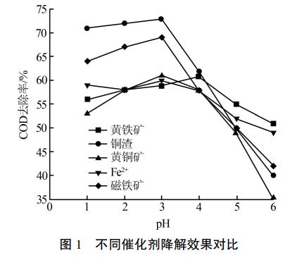 污水处理设备__全康环保QKEP