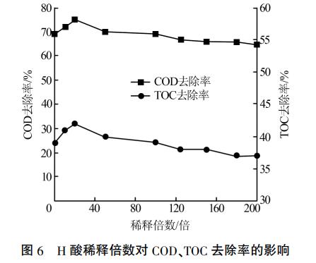 污水处理设备__全康环保QKEP