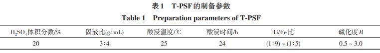 污水处理设备__全康环保QKEP