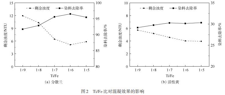 污水处理设备__全康环保QKEP