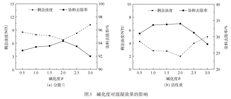 污水处理设备__全康环保QKEP