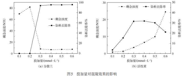 污水处理设备__全康环保QKEP