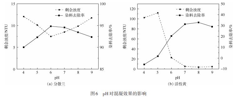 污水处理设备__全康环保QKEP