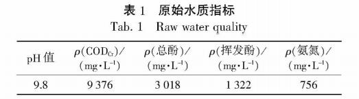 污水处理设备__全康环保QKEP