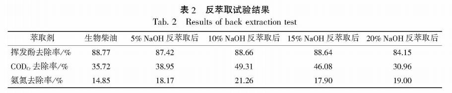 污水处理设备__全康环保QKEP