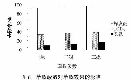 污水处理设备__全康环保QKEP