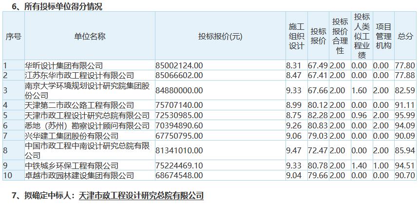 污水处理设备__全康环保QKEP