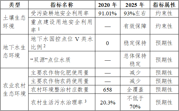 污水处理设备__全康环保QKEP