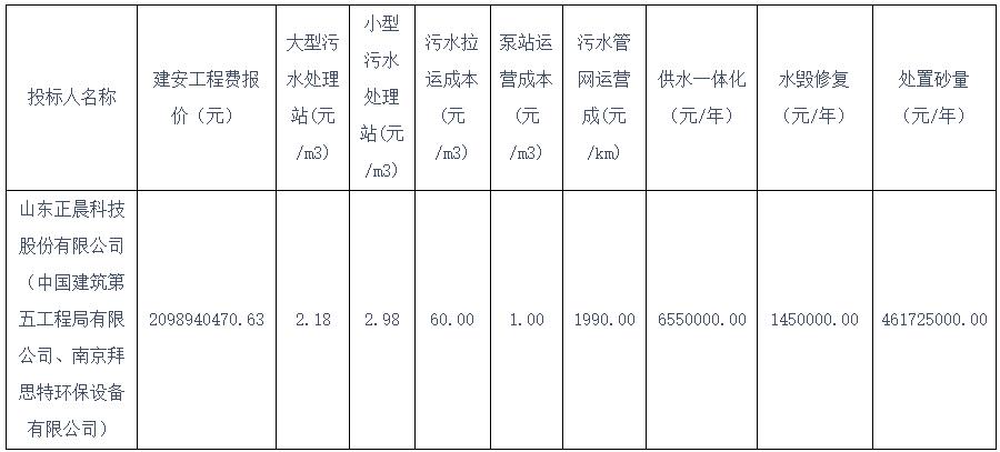 污水处理设备__全康环保QKEP