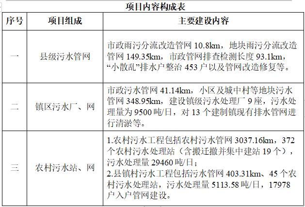 污水处理设备__全康环保QKEP