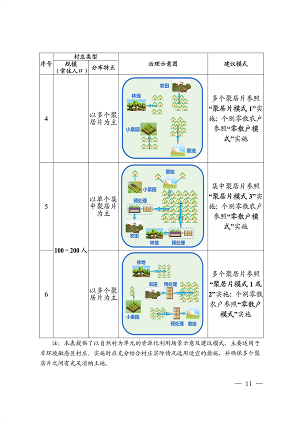 污水处理设备__全康环保QKEP