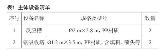 污水处理设备__全康环保QKEP