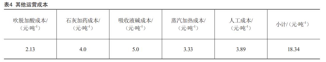 污水处理设备__全康环保QKEP