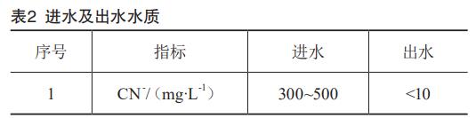 污水处理设备__全康环保QKEP