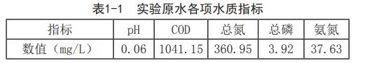 污水处理设备__全康环保QKEP