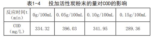 污水处理设备__全康环保QKEP