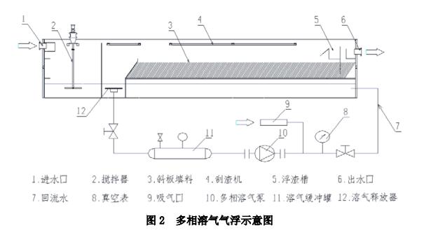 污水处理设备__全康环保QKEP