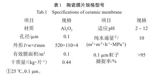 污水处理设备__全康环保QKEP