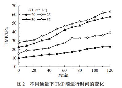 污水处理设备__全康环保QKEP