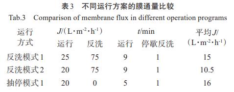 污水处理设备__全康环保QKEP