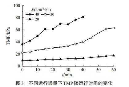 污水处理设备__全康环保QKEP