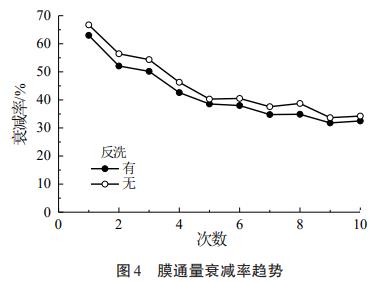 污水处理设备__全康环保QKEP