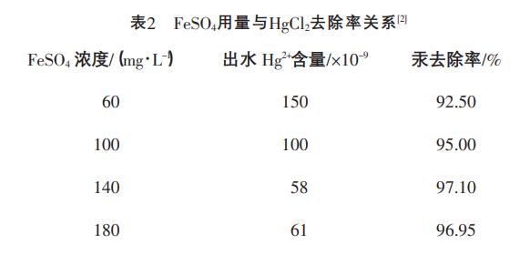 污水处理设备__全康环保QKEP