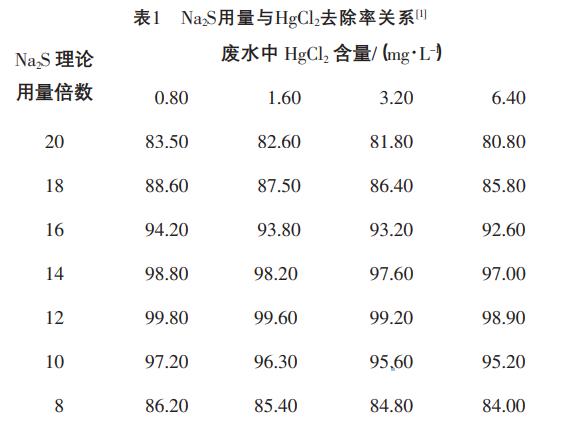 污水处理设备__全康环保QKEP