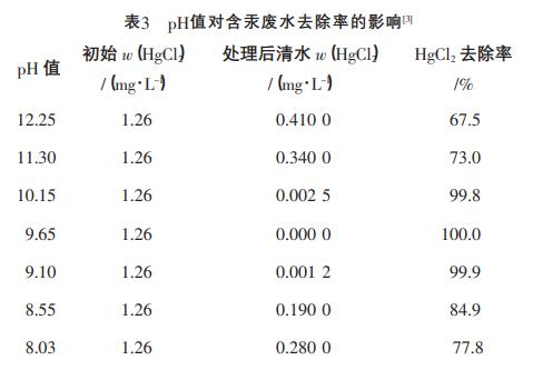 污水处理设备__全康环保QKEP