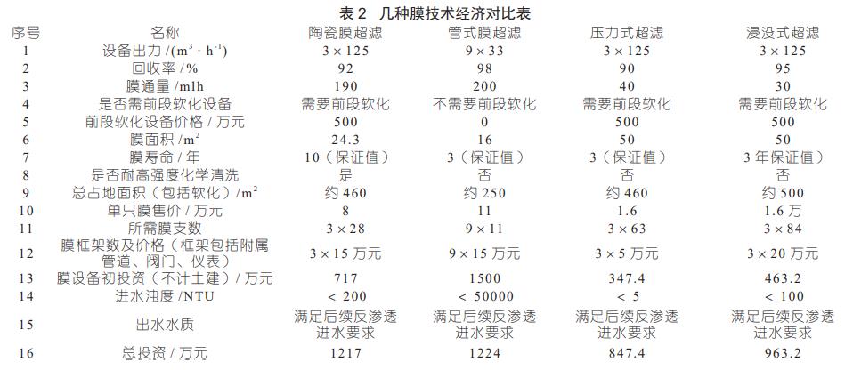 污水处理设备__全康环保QKEP