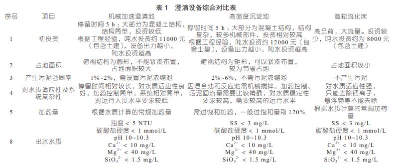 污水处理设备__全康环保QKEP