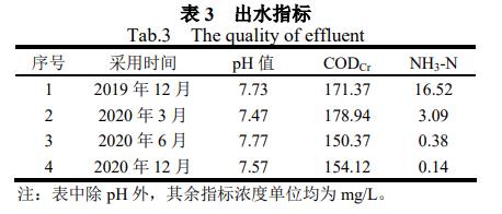 污水处理设备__全康环保QKEP