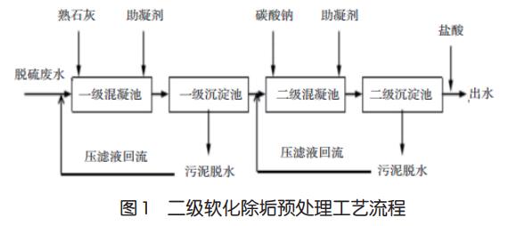 污水处理设备__全康环保QKEP