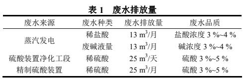 污水处理设备__全康环保QKEP