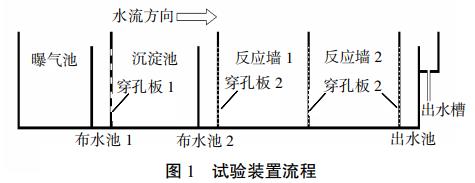 污水处理设备__全康环保QKEP