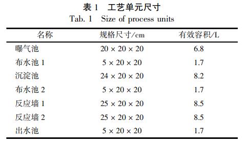 污水处理设备__全康环保QKEP