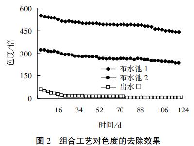 污水处理设备__全康环保QKEP