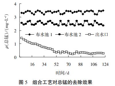 污水处理设备__全康环保QKEP