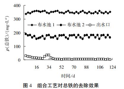 污水处理设备__全康环保QKEP