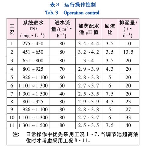 污水处理设备__全康环保QKEP