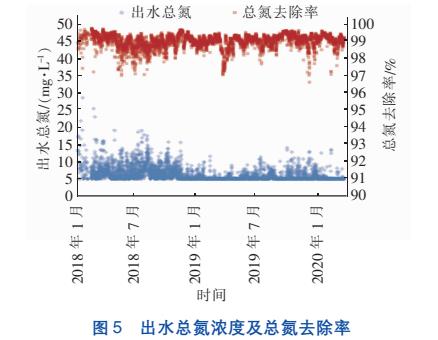 污水处理设备__全康环保QKEP