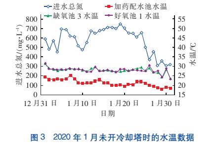 污水处理设备__全康环保QKEP