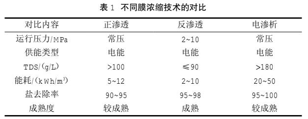 污水处理设备__全康环保QKEP