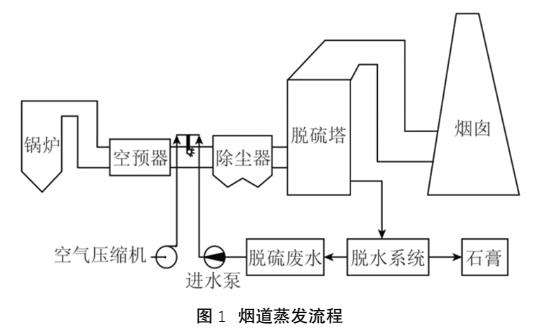 污水处理设备__全康环保QKEP